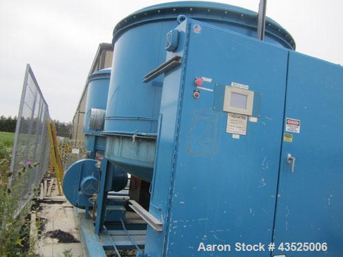 Used- Novatech Dual Desiccant Hopper Dryer, Model MPC3000