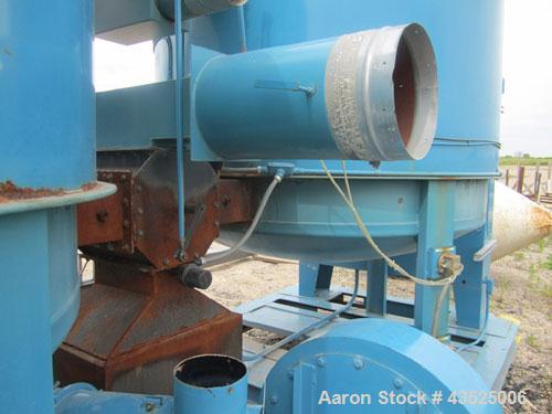 Used Novatech Dual Desiccant Hopper Dryer, Model MPC3000