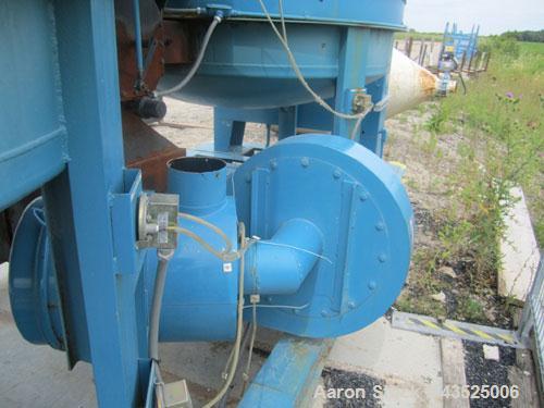 Used- Novatech Dual Desiccant Hopper Dryer, Model MPC3000