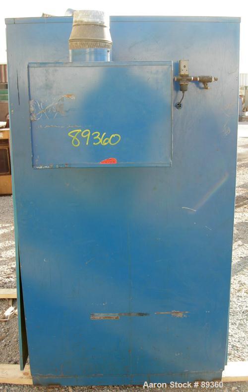 Used Thoreson McCosh Closed Loop Dessicant Bed Dryer, Model D400TP