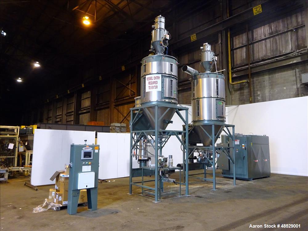 Used Thoreson McCosh Model TD-2000 Dual Hopper Desiccant Hopper Dryer