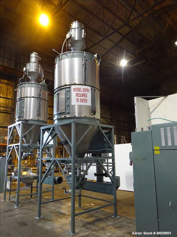 Used Thoreson McCosh Model TD-2000 Dual Hopper Desiccant Hopper Dryer
