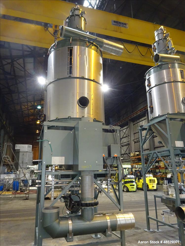 Used Thoreson McCosh Model TD-2000 Dual Hopper Desiccant Hopper Dryer
