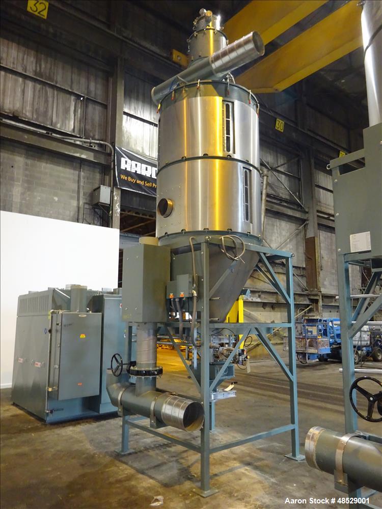 Used Thoreson McCosh Model TD-2000 Dual Hopper Desiccant Hopper Dryer