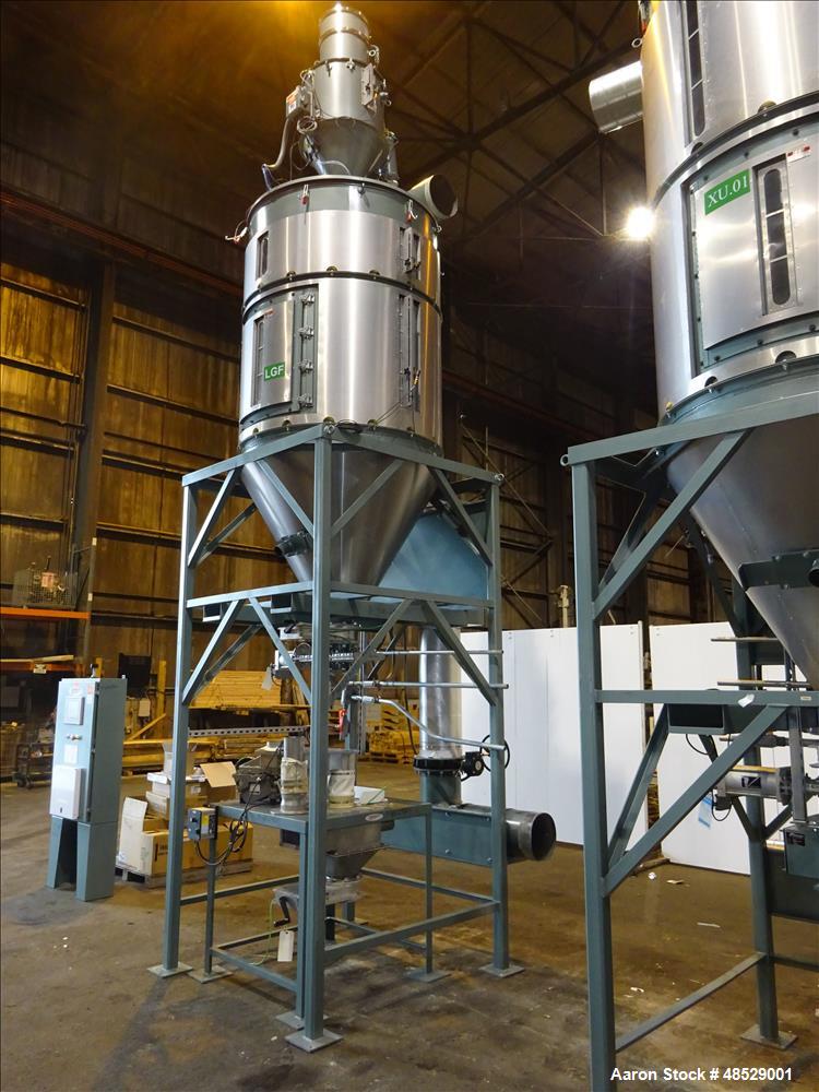Used Thoreson McCosh Model TD-2000 Dual Hopper Desiccant Hopper Dryer