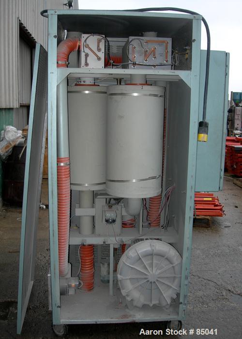 USED: Thoreson McCosh Closed Loop Triple Dessicant Bed Dryer, model TD-360. CFM 360, 3/60/480 volt, 55 amp. Unit includes a Tech 3 automated intelligence control panel. Includes a drying hopper.