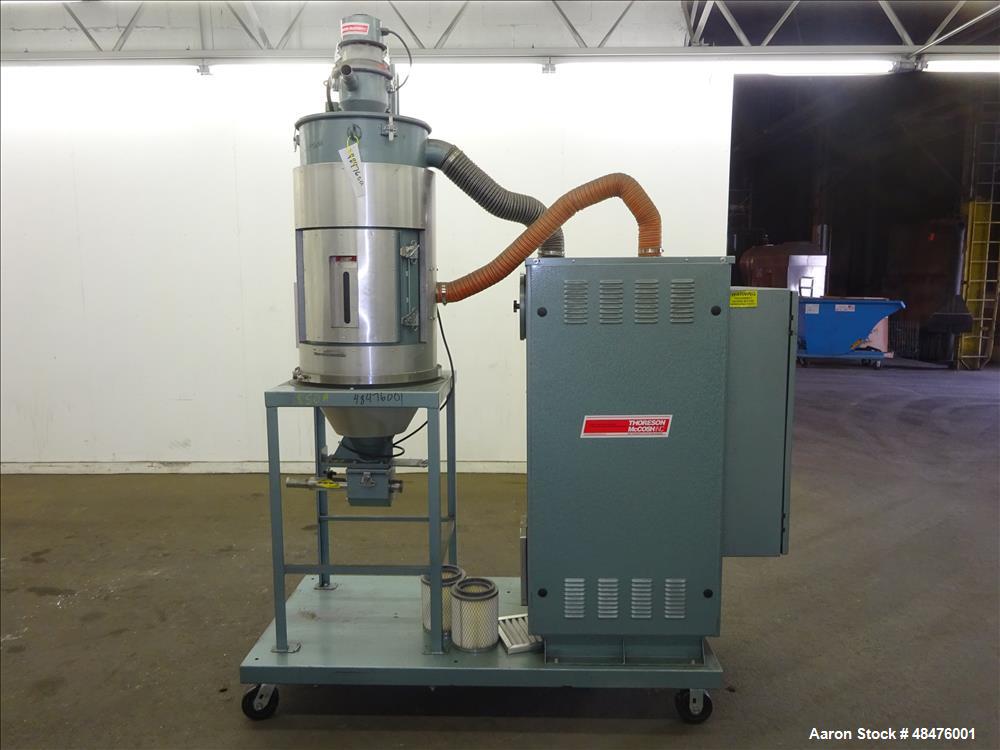 Used Thoreson-McCosh Thermal-D Rotarty Desiccant Dryer, Model TD-40