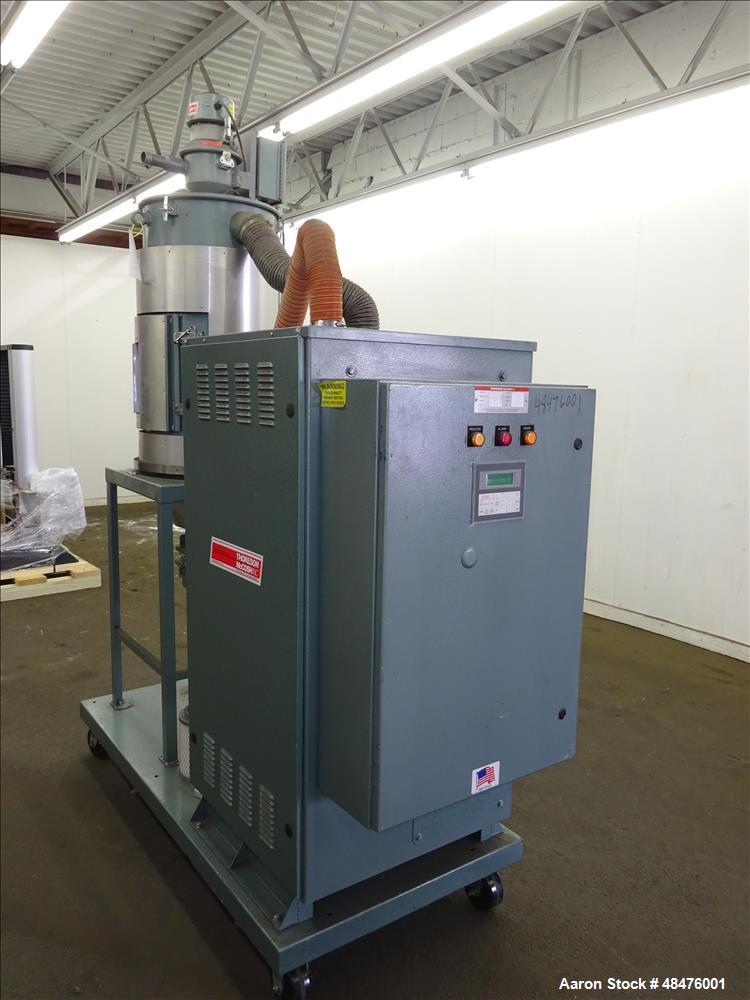 Used Thoreson-McCosh Thermal-D Rotarty Desiccant Dryer, Model TD-40