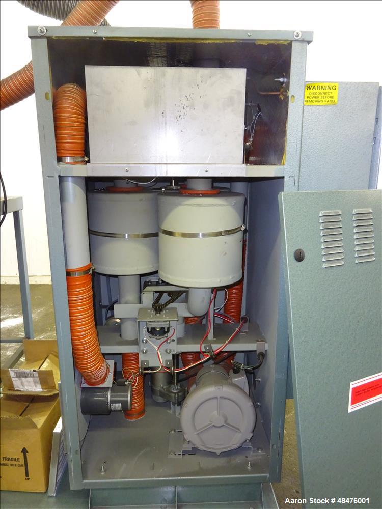 Used Thoreson-McCosh Thermal-D Rotarty Desiccant Dryer, Model TD-40