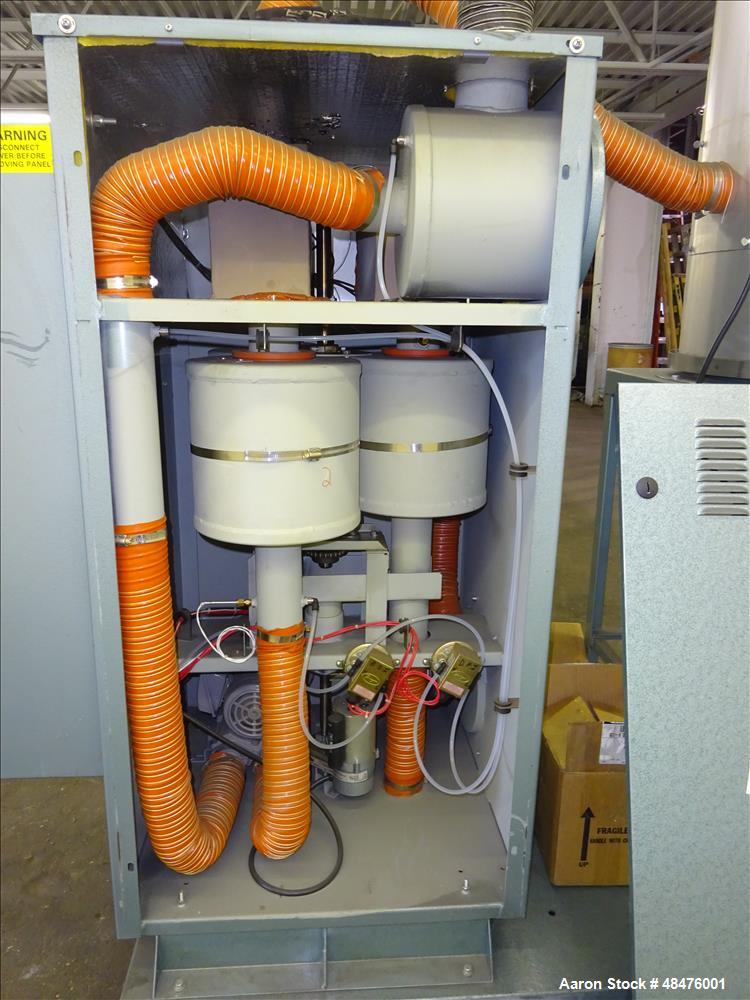Used Thoreson-McCosh Thermal-D Rotarty Desiccant Dryer, Model TD-40