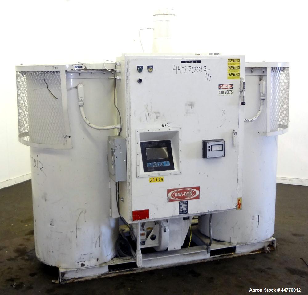 Used- Una-Dyn Dehumidifier Dryer, Model DHD-20