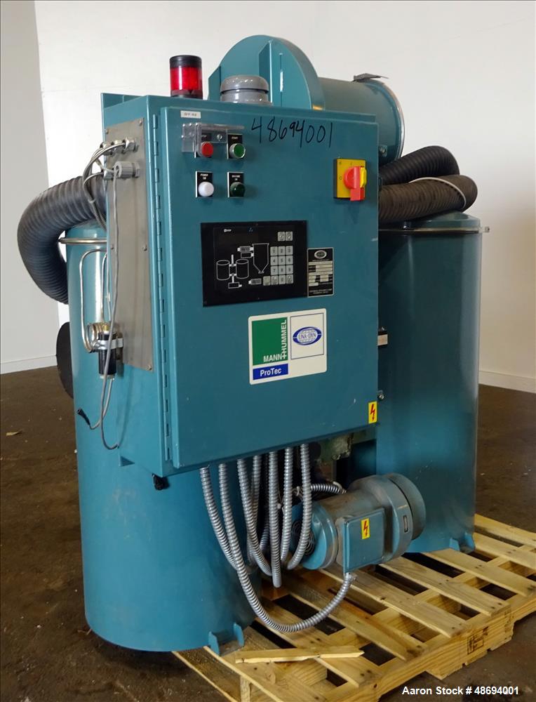 Used- Una-Dyn Dehumidifying Hopper Dryer, Model DHD-6, Approximate 250 CFM.