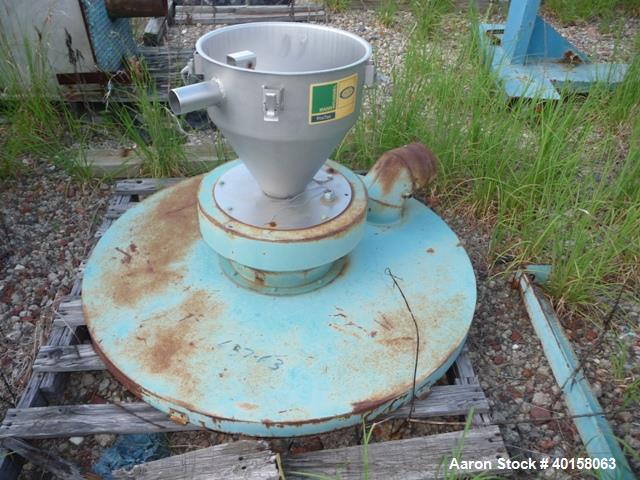 Used: UNI DYN High Heat Desiccant Hopper Dryer, Model DHD25SB