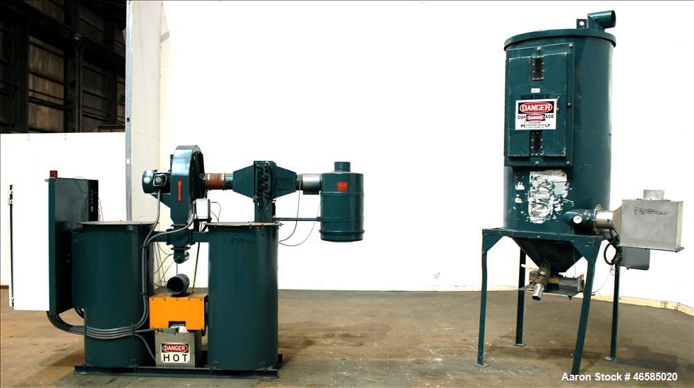 Used Walton Stout Dual Desiccant Dryer, Model WSD255, Carbon Steel. Approximately 255 CFM. Has 3 hp blower, .33 hp blower, filter, cooler, and control panel. 3/50/415 volt. Mounted on carbon steel fr...