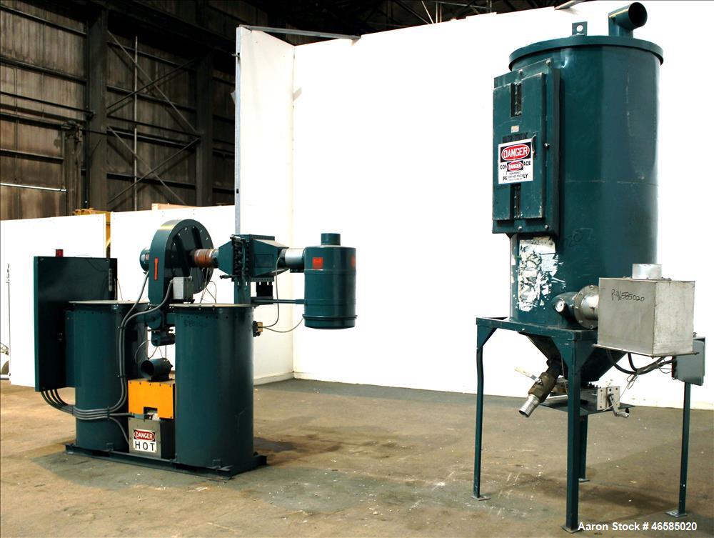 Used Walton Stout Dual Desiccant Dryer, Model WSD255, Carbon Steel. Approximately 255 CFM. Has 3 hp blower, .33 hp blower, filter, cooler, and control panel. 3/50/415 volt. Mounted on carbon steel fr...