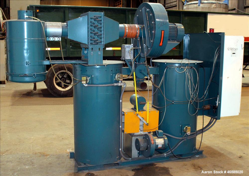 Used Walton Stout Dual Desiccant Dryer, Model WSD255, Carbon Steel. Approximately 255 CFM. Has 3 hp blower, .33 hp blower, filter, cooler, and control panel. 3/50/415 volt. Mounted on carbon steel fr...