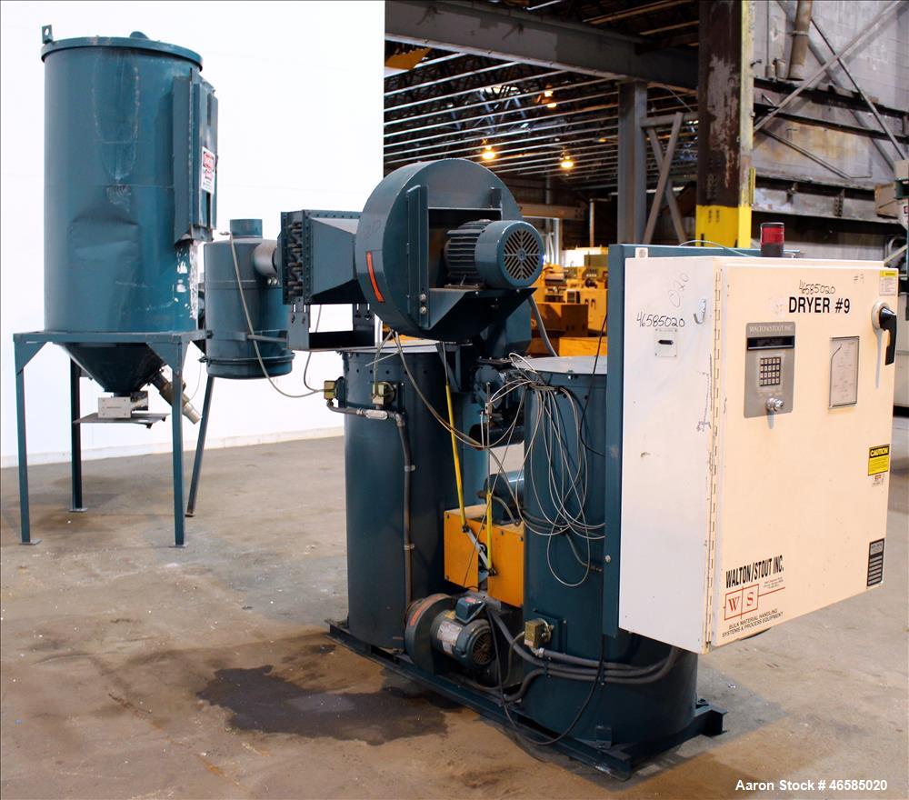 Used Walton Stout Dual Desiccant Dryer, Model WSD255, Carbon Steel. Approximately 255 CFM. Has 3 hp blower, .33 hp blower, filter, cooler, and control panel. 3/50/415 volt. Mounted on carbon steel fr...