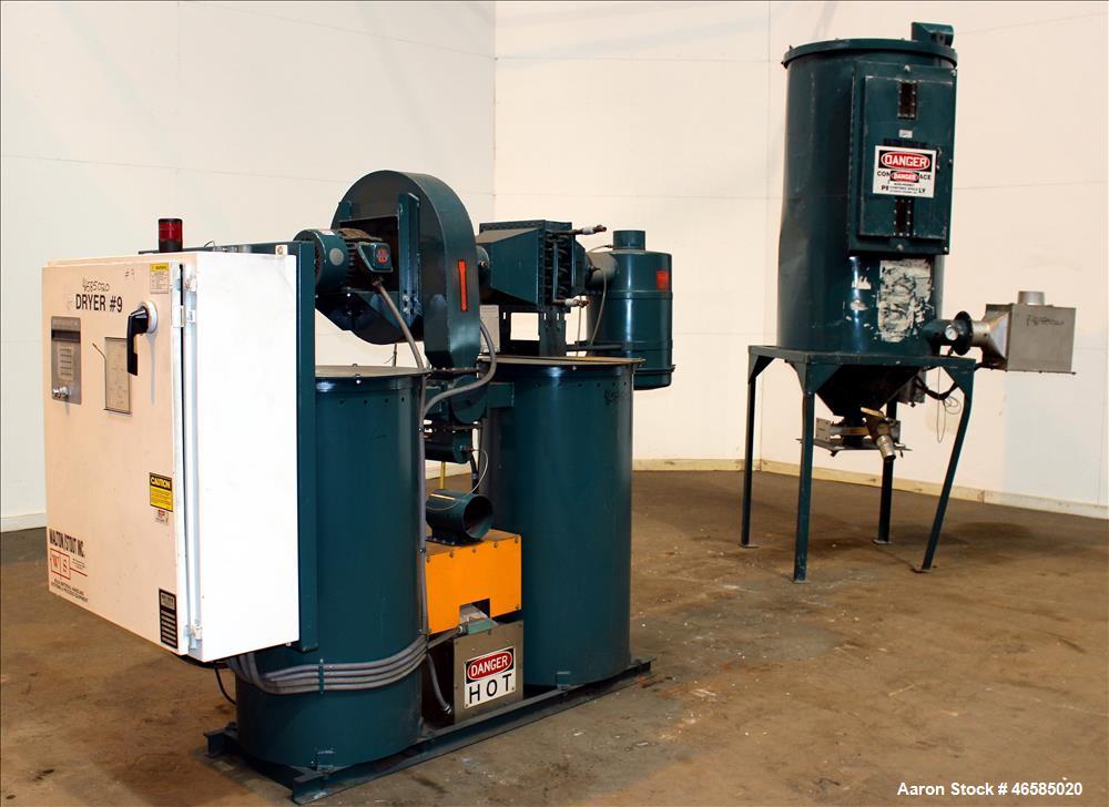 Used Walton Stout Dual Desiccant Dryer, Model WSD255, Carbon Steel. Approximately 255 CFM. Has 3 hp blower, .33 hp blower, filter, cooler, and control panel. 3/50/415 volt. Mounted on carbon steel fr...