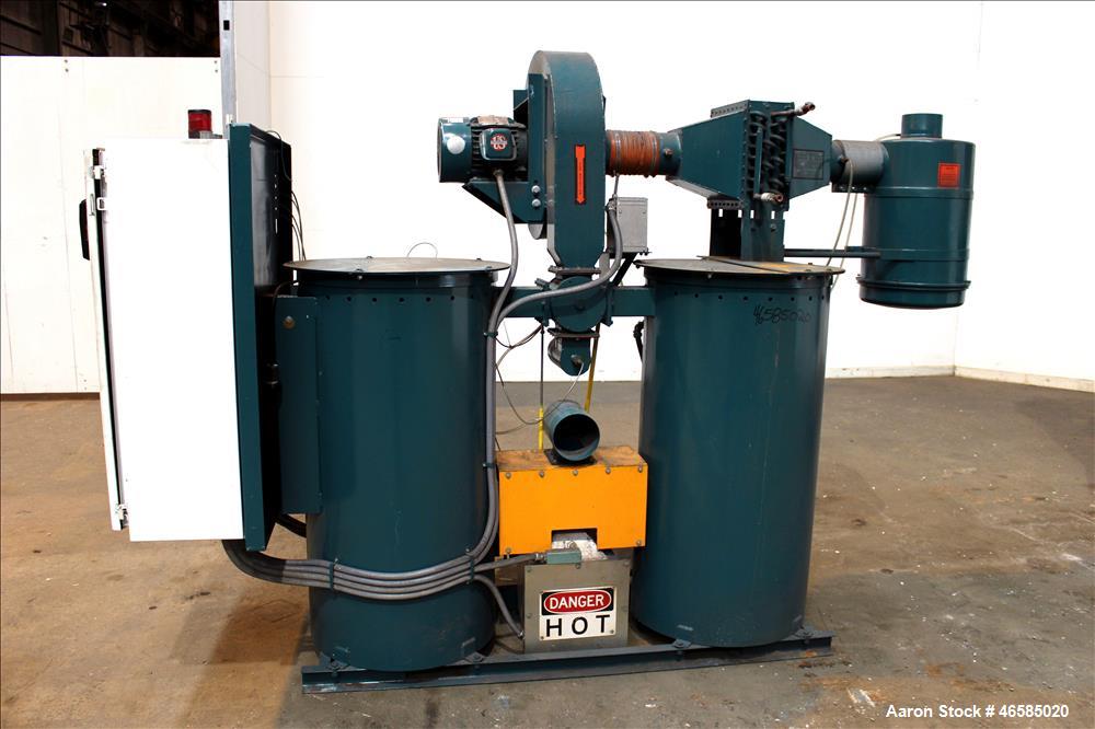 Used Walton Stout Dual Desiccant Dryer, Model WSD255, Carbon Steel. Approximately 255 CFM. Has 3 hp blower, .33 hp blower, filter, cooler, and control panel. 3/50/415 volt. Mounted on carbon steel fr...