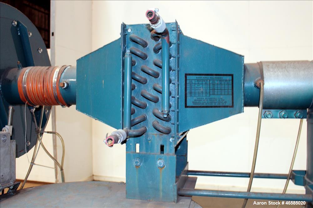Used Walton Stout Dual Desiccant Dryer, Model WSD255, Carbon Steel. Approximately 255 CFM. Has 3 hp blower, .33 hp blower, filter, cooler, and control panel. 3/50/415 volt. Mounted on carbon steel fr...