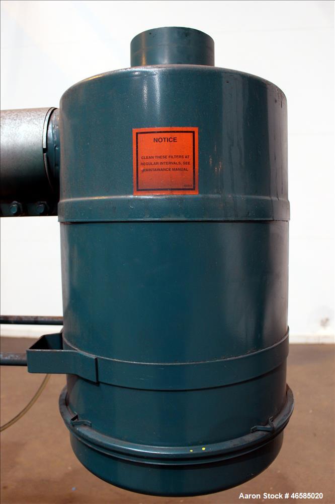 Used Walton Stout Dual Desiccant Dryer, Model WSD255, Carbon Steel. Approximately 255 CFM. Has 3 hp blower, .33 hp blower, filter, cooler, and control panel. 3/50/415 volt. Mounted on carbon steel fr...