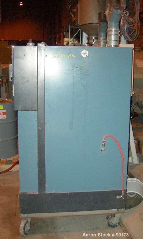 Used Whitlock Desiccant Dryer, Model DB-600RTNX