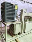 Used Bry-Air 