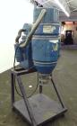 Used Novatec Micro Resin Dryer, Model MD-15. Throughput capacity 15 pounds an hour, 15 cfm. Constant -40 deg. Standard process temperature 275 degrees F. 1/60/460 volt, 2.3 kva, 4.8 amps. Unit includ...