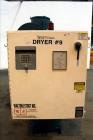 Used Walton Stout Dual Desiccant Dryer, Model WSD255, Carbon Steel. Approximately 255 CFM. Has 3 hp blower, .33 hp blower, filter, cooler, and control panel. 3/50/415 volt. Mounted on carbon steel fr...
