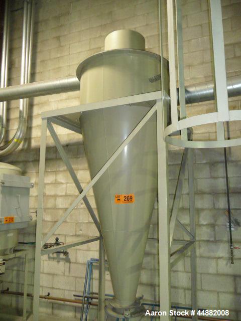 Used Conair Model CR1000 Crystallizer rated at 1000 lbs per hour.  Includes approximately 3500 lb agitated hopper, operator control panel and heater / cooler unit with blower.