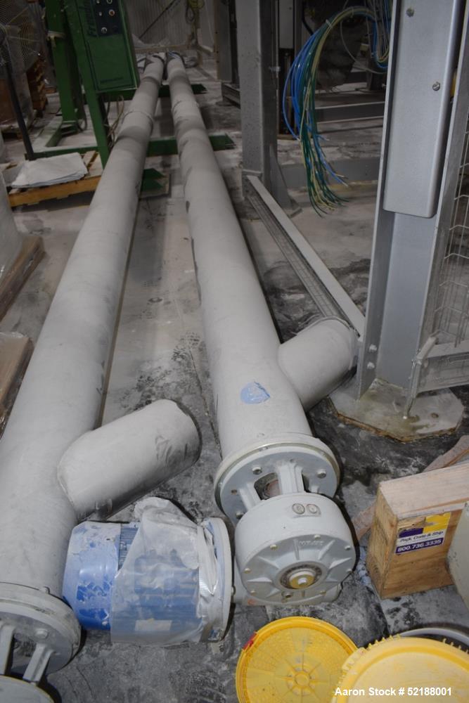 Used SB Plastics Machinery Continuous Infrared + Vacuum Systems Moby SSP Solid State Polycondensation Line, Type MOBY 1-6000.  Completely electric, crystallization is done in the reactor with the inf...