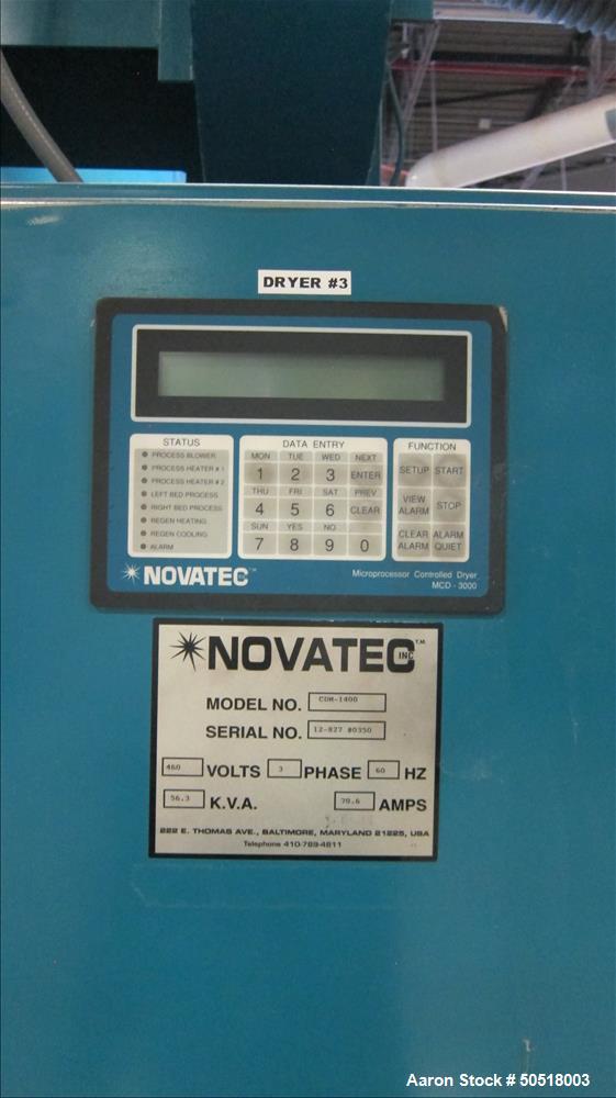 Used- Novatec Dryer Model CDM 1400.