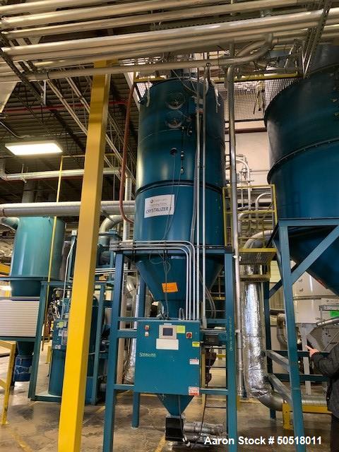 Used-Novatec Dryer/Crystallizer, Dryer:Model GFH-2500, SN 10A3396-0135, Year 2006, Novatec Crystallizer Model CCR-2500, S/N ...