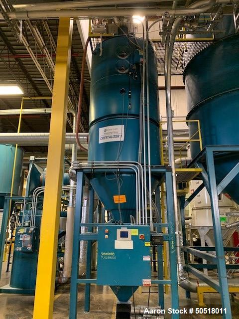 Used Novatec Dryer/Crystallizer, Dryer:Model GFH-2500, SN 10A3396-0135, Year 2006, Novatec Crystallizer Model CCR-2500, S/N 10A3416-0067, 460 Volt, 3 Phase, 60 Hz., 35.6 KVA, 48.7 Amps, Year 2006