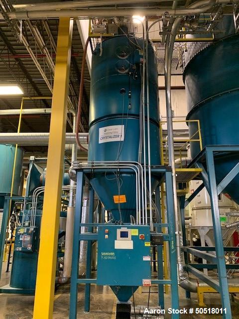 Used-Novatec Dryer/Crystallizer, Dryer:Model GFH-2500, SN 10A3396-0135, Year 2006, Novatec Crystallizer Model CCR-2500, S/N ...