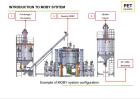 Used SB Plastics Machinery Continuous Infrared + Vacuum Systems Moby SSP Solid State Polycondensation Line, Type MOBY 1-6000.  Completely electric, crystallization is done in the reactor with the inf...
