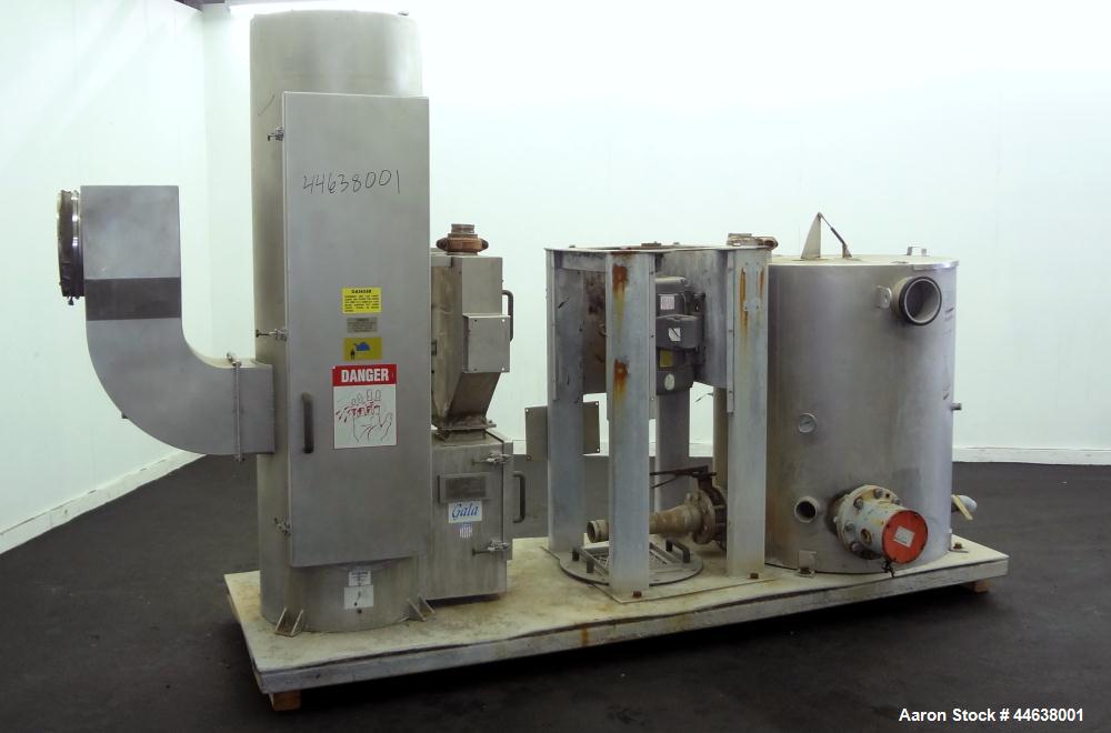 Used Gala Industries Spin Dryer, Model 12.3 ECBF, 304 Stainless Steel. Rotor speed 1017 rpm. Includes side access door, screen sections, and rotor. Driven by a 7.5 hp, 3/60/460 volt, 1180 rpm motor. ...