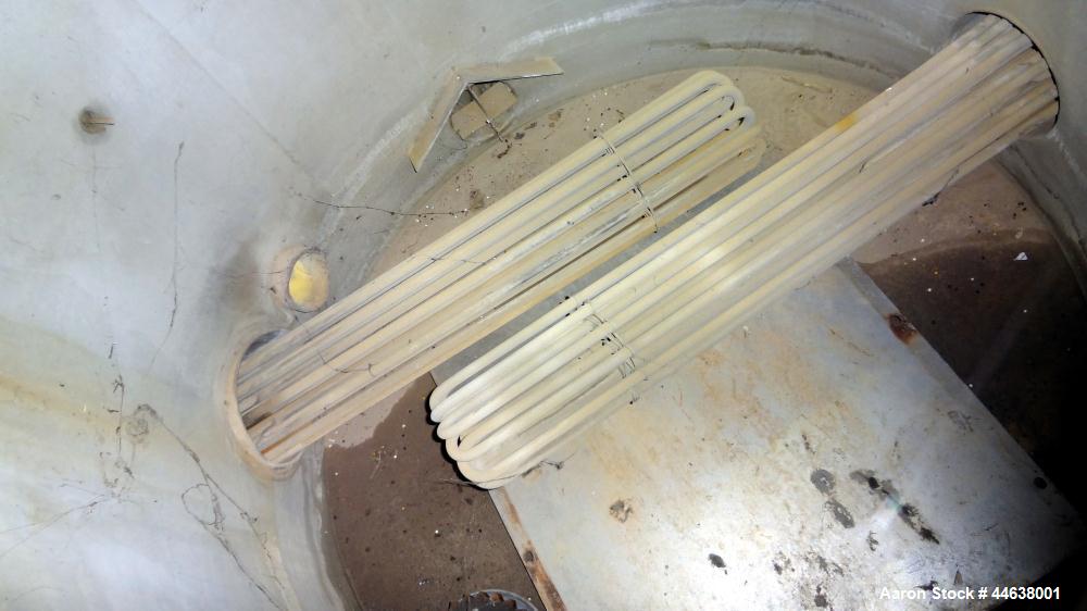 Used Gala Industries Spin Dryer, Model 12.3 ECBF, 304 Stainless Steel. Rotor speed 1017 rpm. Includes side access door, screen sections, and rotor. Driven by a 7.5 hp, 3/60/460 volt, 1180 rpm motor. ...