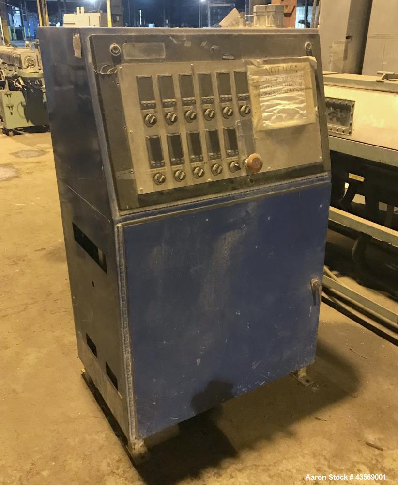 Used- Extruder Temperature Control Panel with eleven (11) zones.