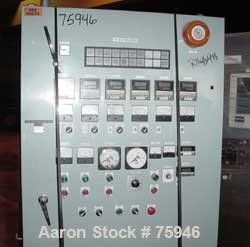 USED: Extruder control panel, (4) barrel zones, (2) die zones. RKC model REXF9 controllers. Last used on an extruder with water cooled system.