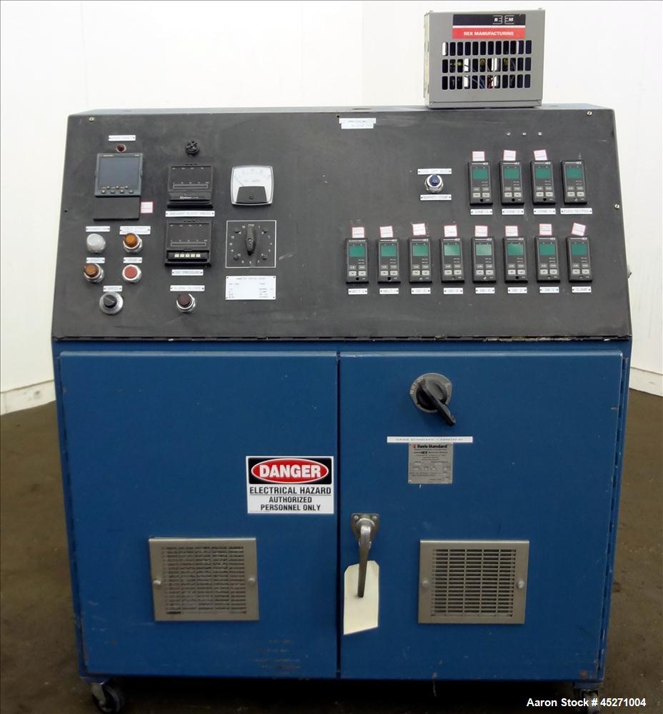 Used Davis Standard Control Panel 
