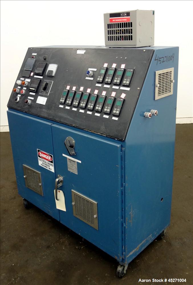 Used Davis Standard Control Panel 
