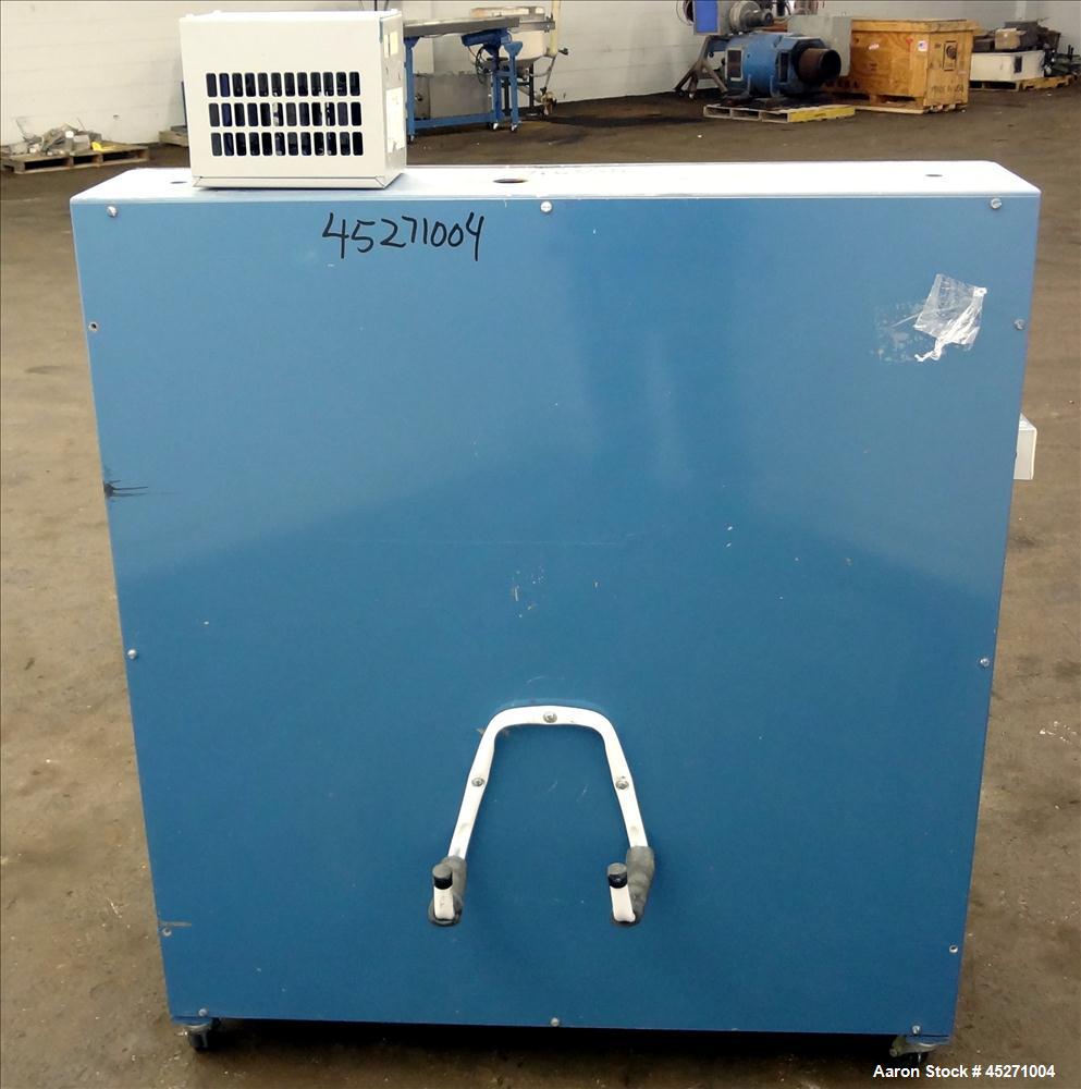 Used Davis Standard Control Panel 