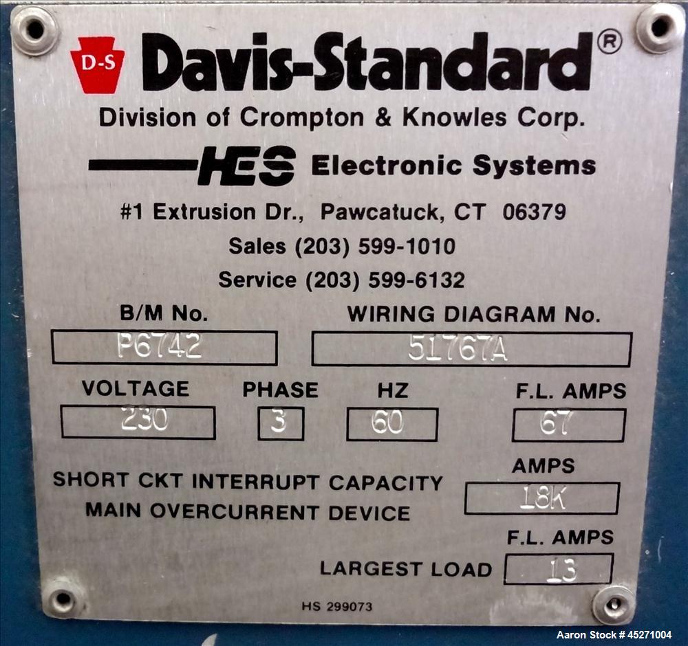 Used Davis Standard Control Panel 