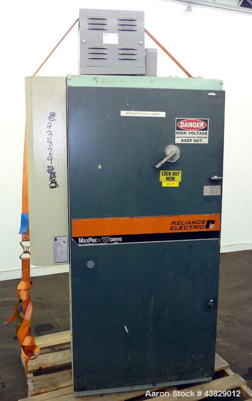 Used Extruder Temperature Control & Drive Panel
