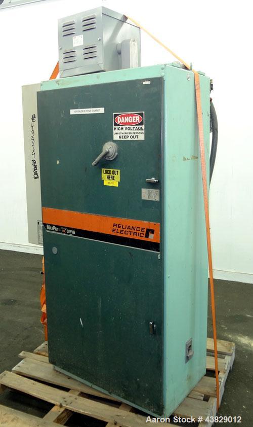 Used Extruder Temperature Control & Drive Panel