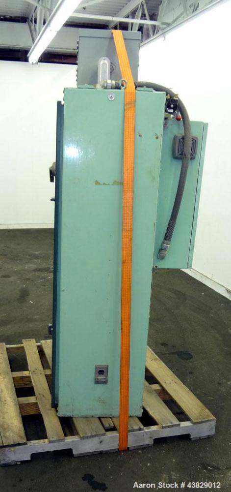 Used Extruder Temperature Control & Drive Panel