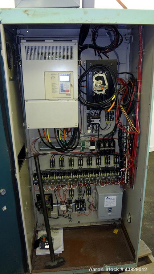 Used Extruder Temperature Control & Drive Panel