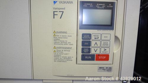 Used Extruder Temperature Control & Drive Panel