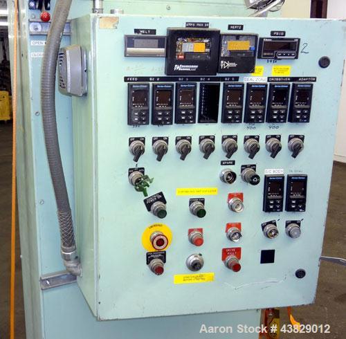 Used Extruder Temperature Control & Drive Panel